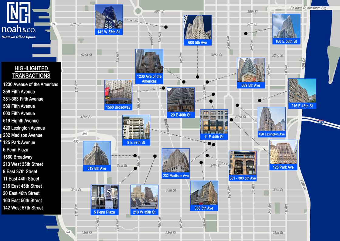 2025 Q2 Noah transactions